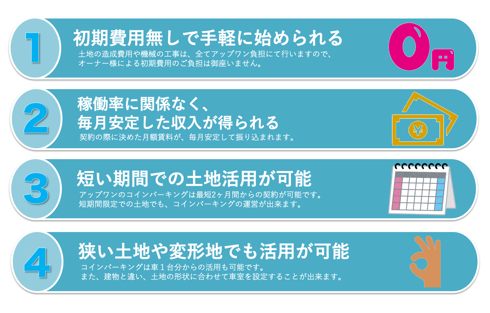 コインパーキングの特徴 | 株式会社アップワン